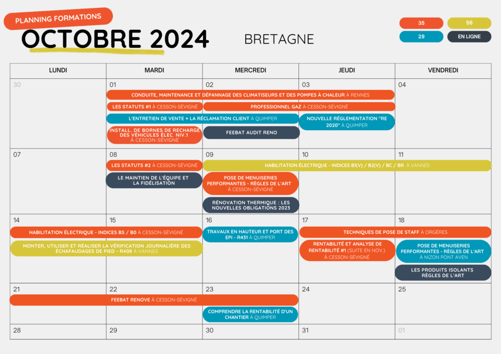 planning bretagne octobre