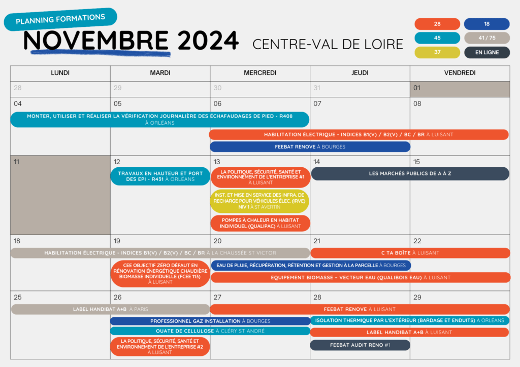 planning centre novembre