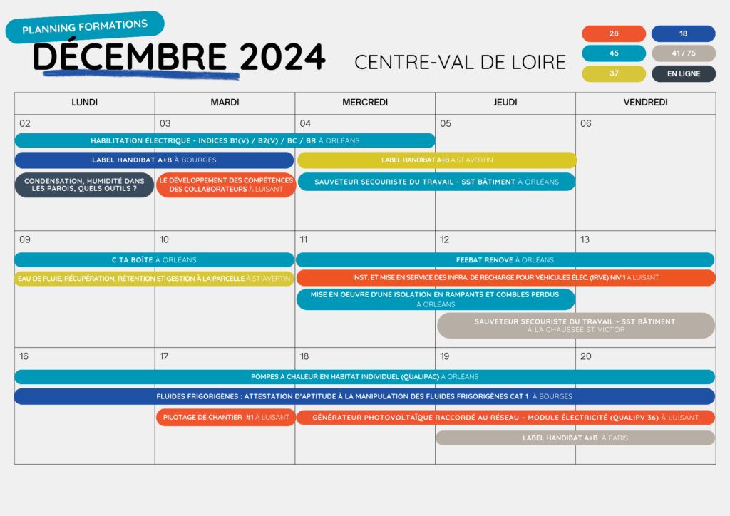 planning centre décembre