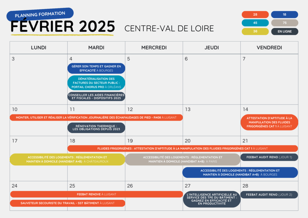 planning centre-val de loire